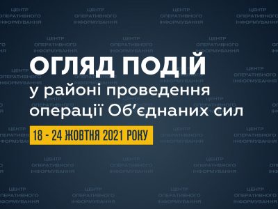 Огляд подій у районі проведення операції Об’єднаних сил з 18 по 24 жовтня 2021 року