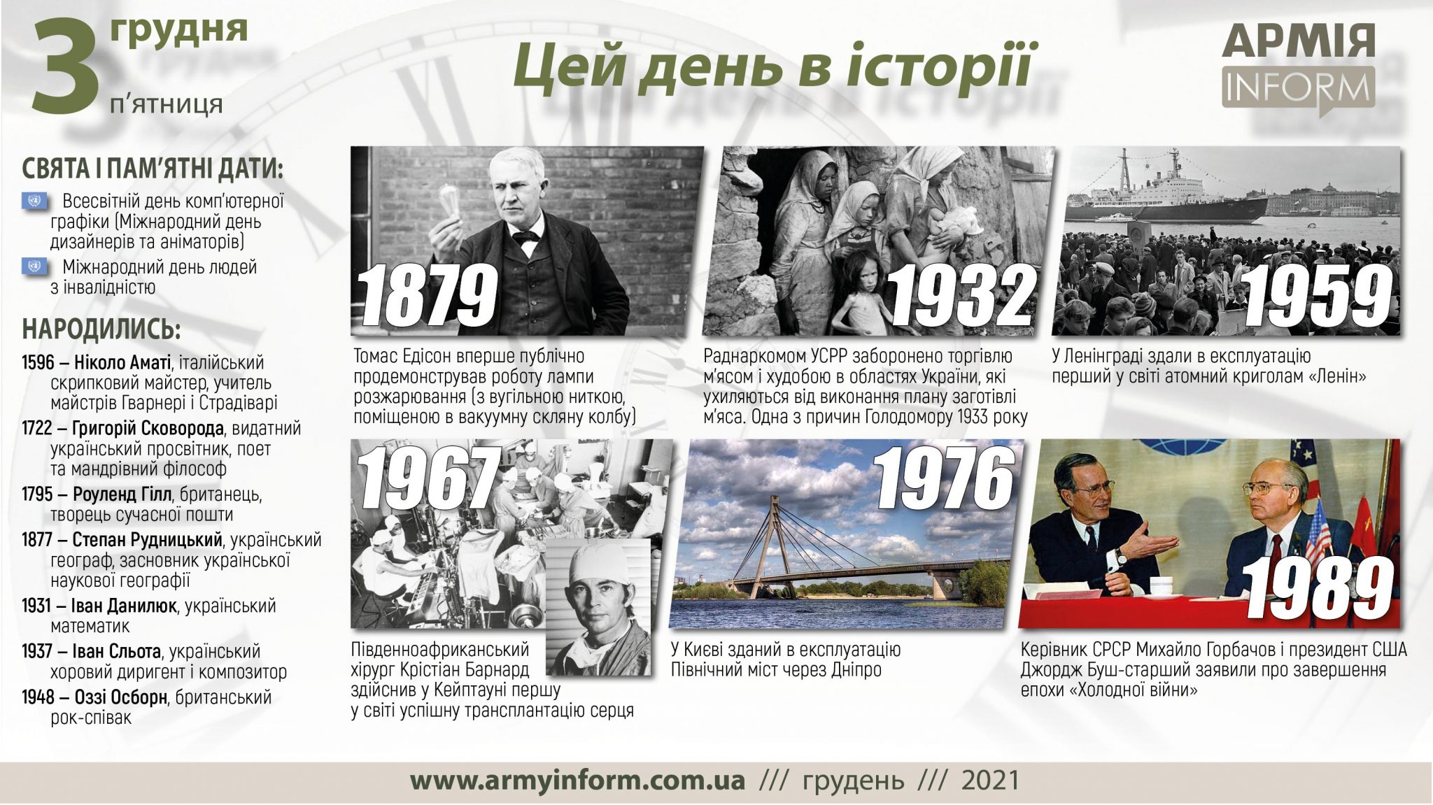 3 грудня. Цей день в історії