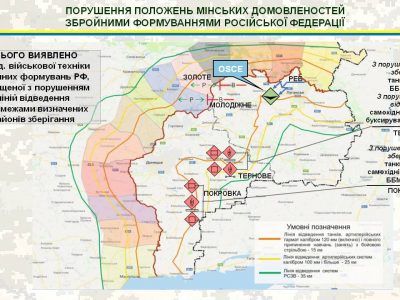 ОБСЄ зафіксовано розміщення на тимчасово окупованій території  102 одиниць військової техніки збройних формувань РФ  