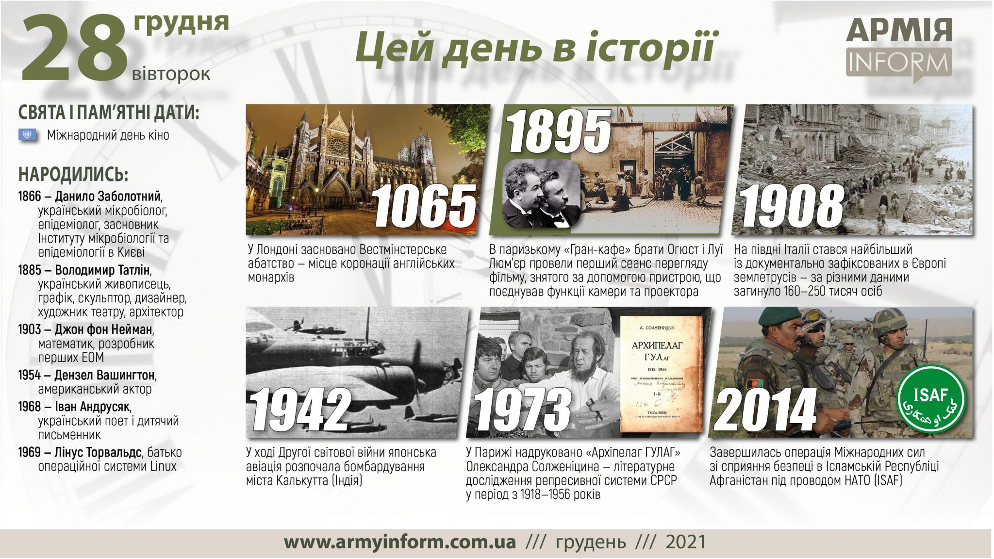 28 грудня. Цей день в історії