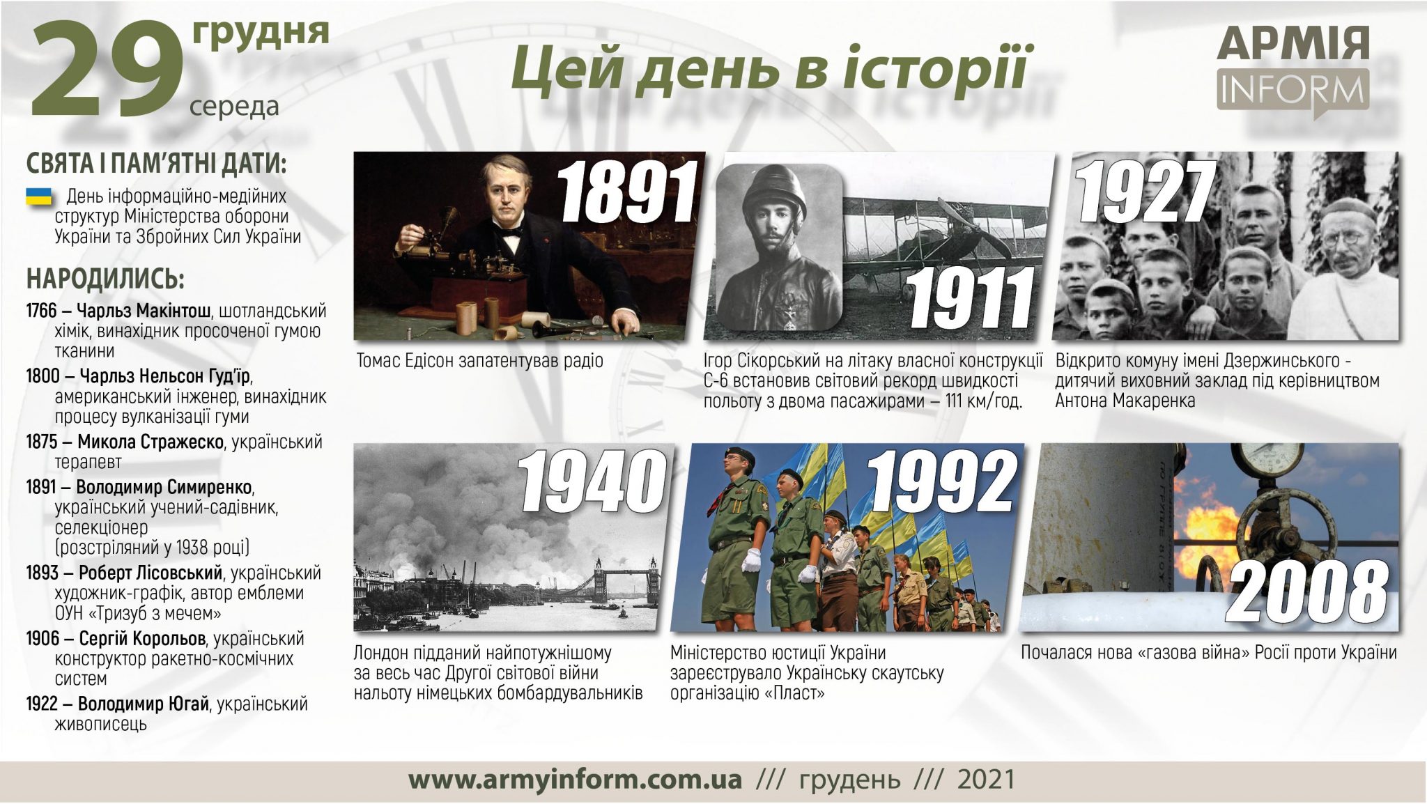 29 грудня. Цей день в історії