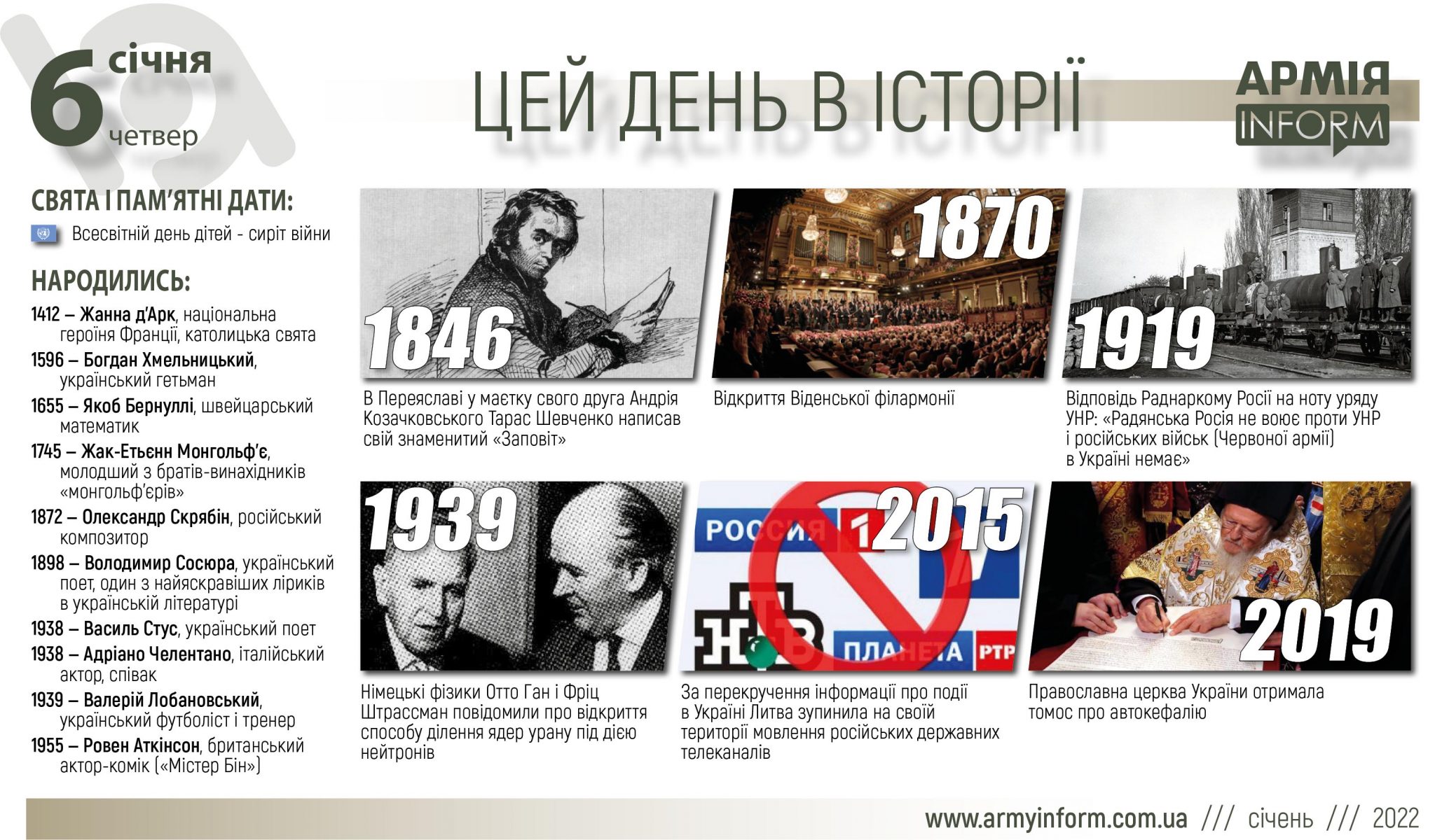 6 січня. Цей день в історії