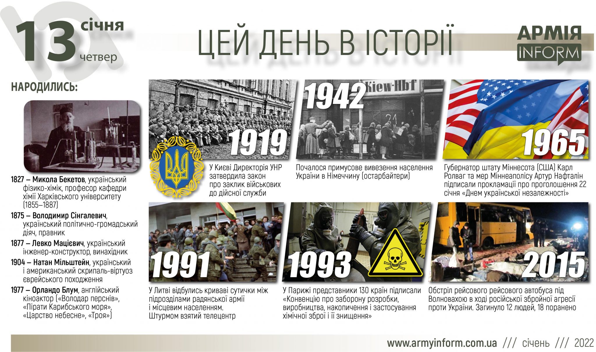 13 січня. Цей день в історії