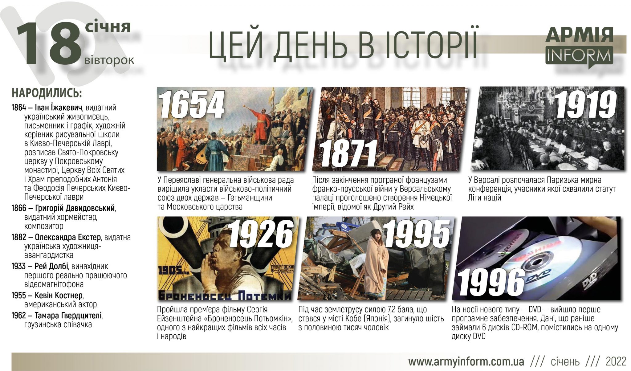 18 січня. Цей день в історії