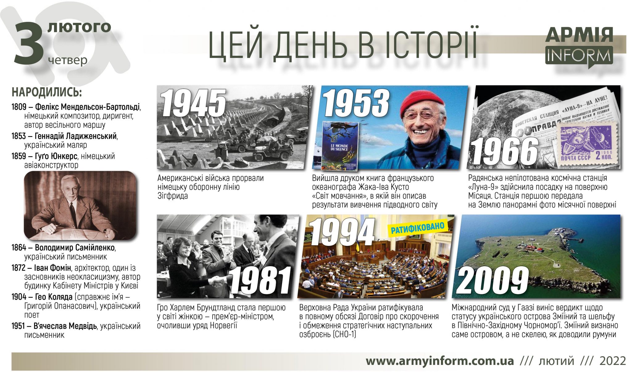 3 лютого. Цей день в історії