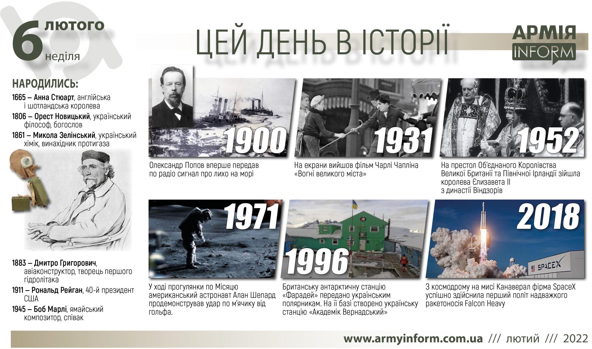 6 лютого. Цей день в історії