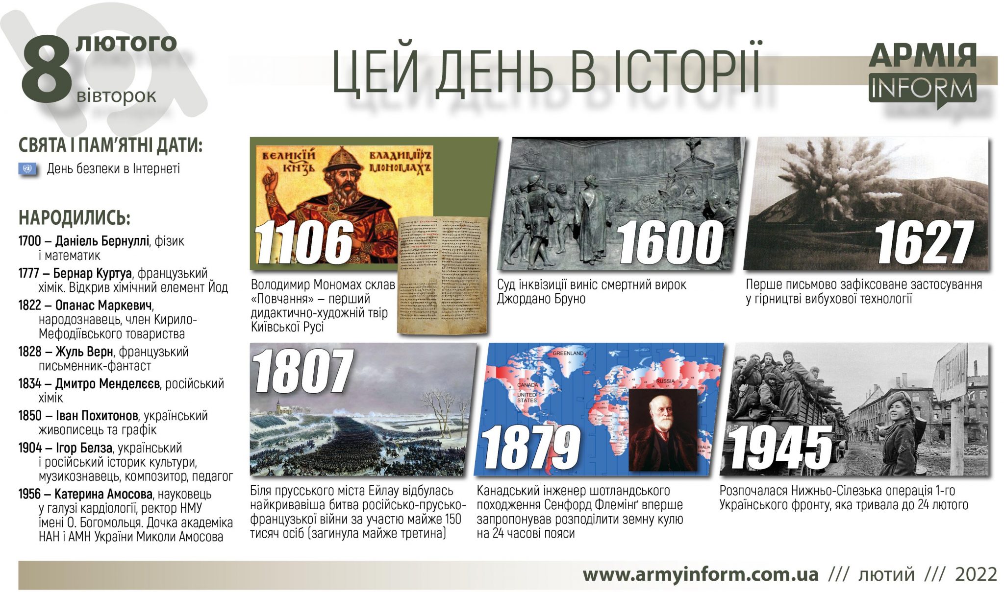 8 лютого. Цей день в історії