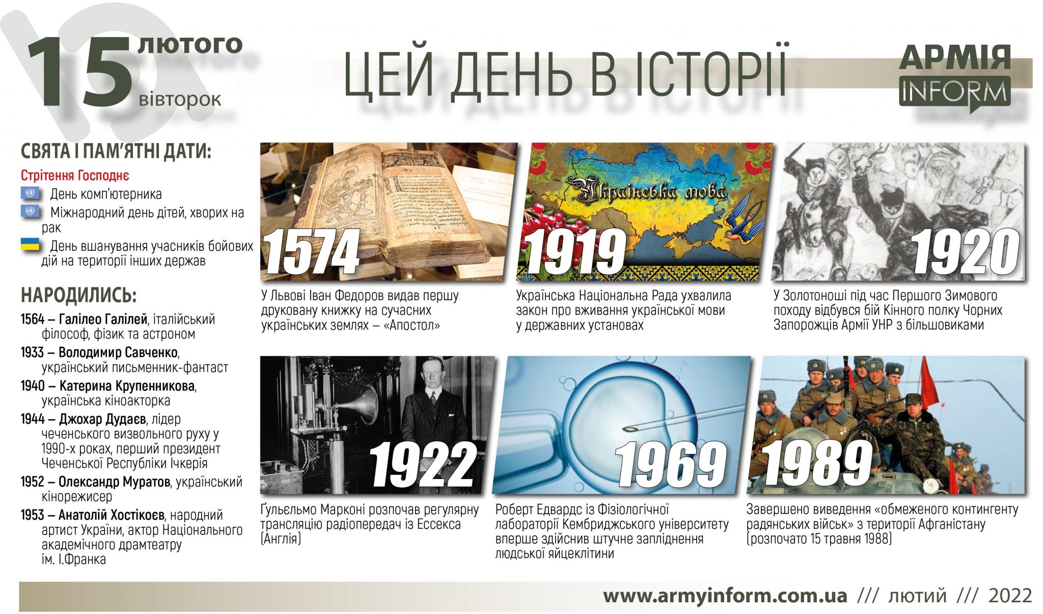 15 лютого. Цей день в історії