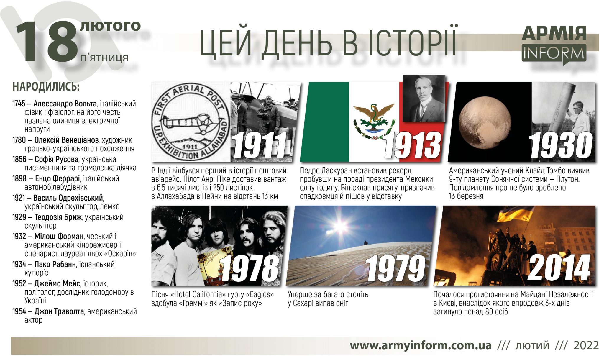 18 лютого. Цей день в історії