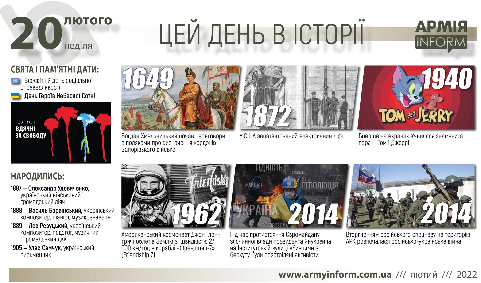 20 лютого. Цей день в історії