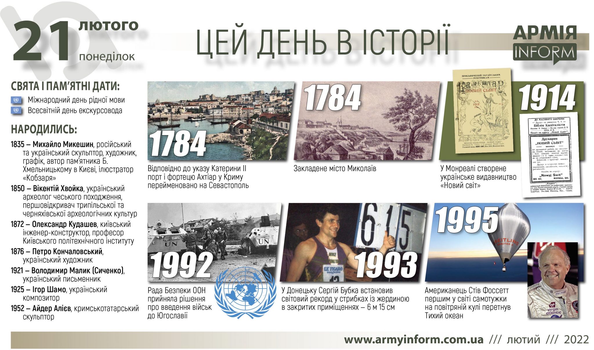 21 лютого. Цей день в історії