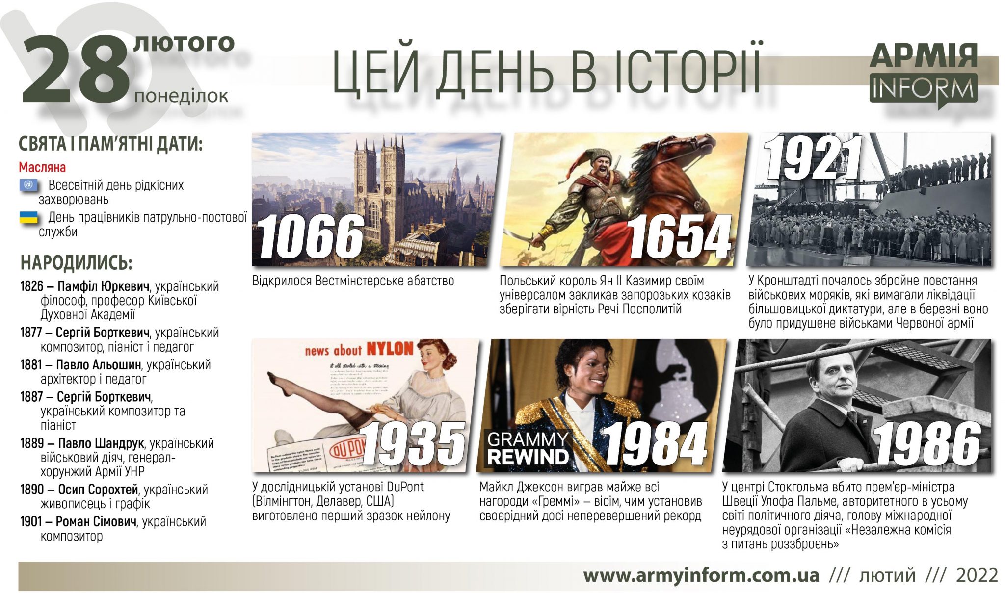 28 лютого. Цей день в історії
