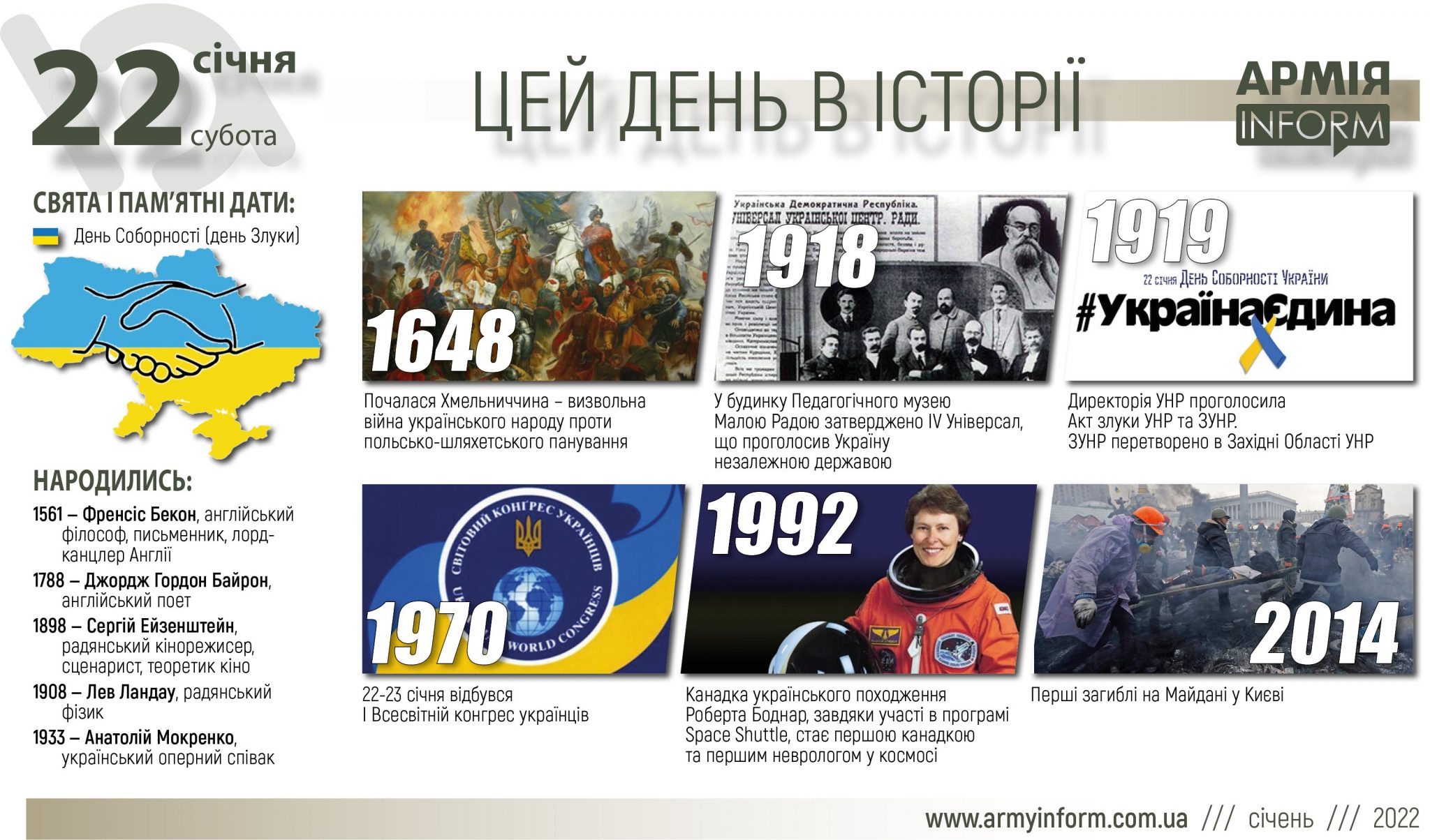 22 січня. Цей день в історії