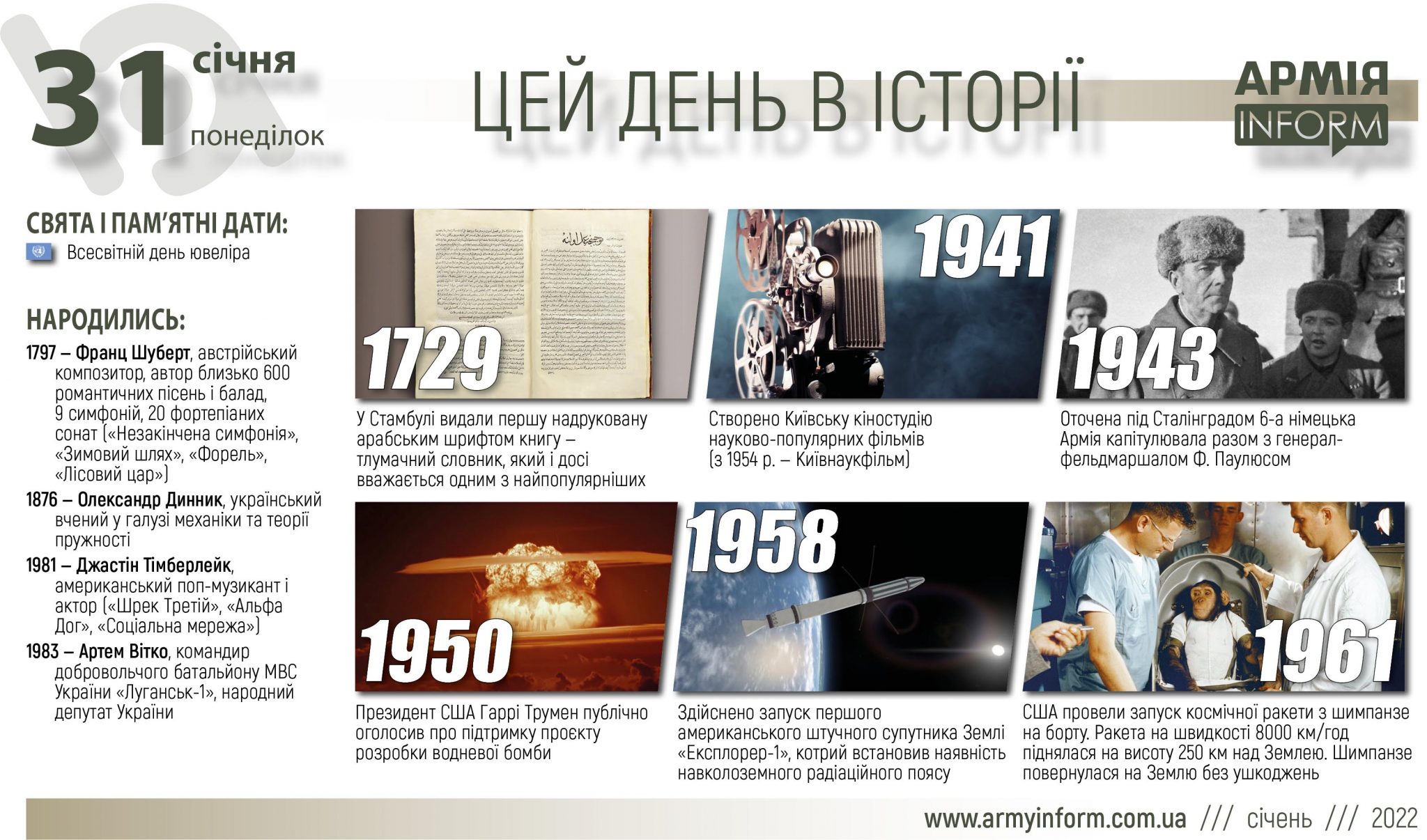 31 січня. Цей день в історії