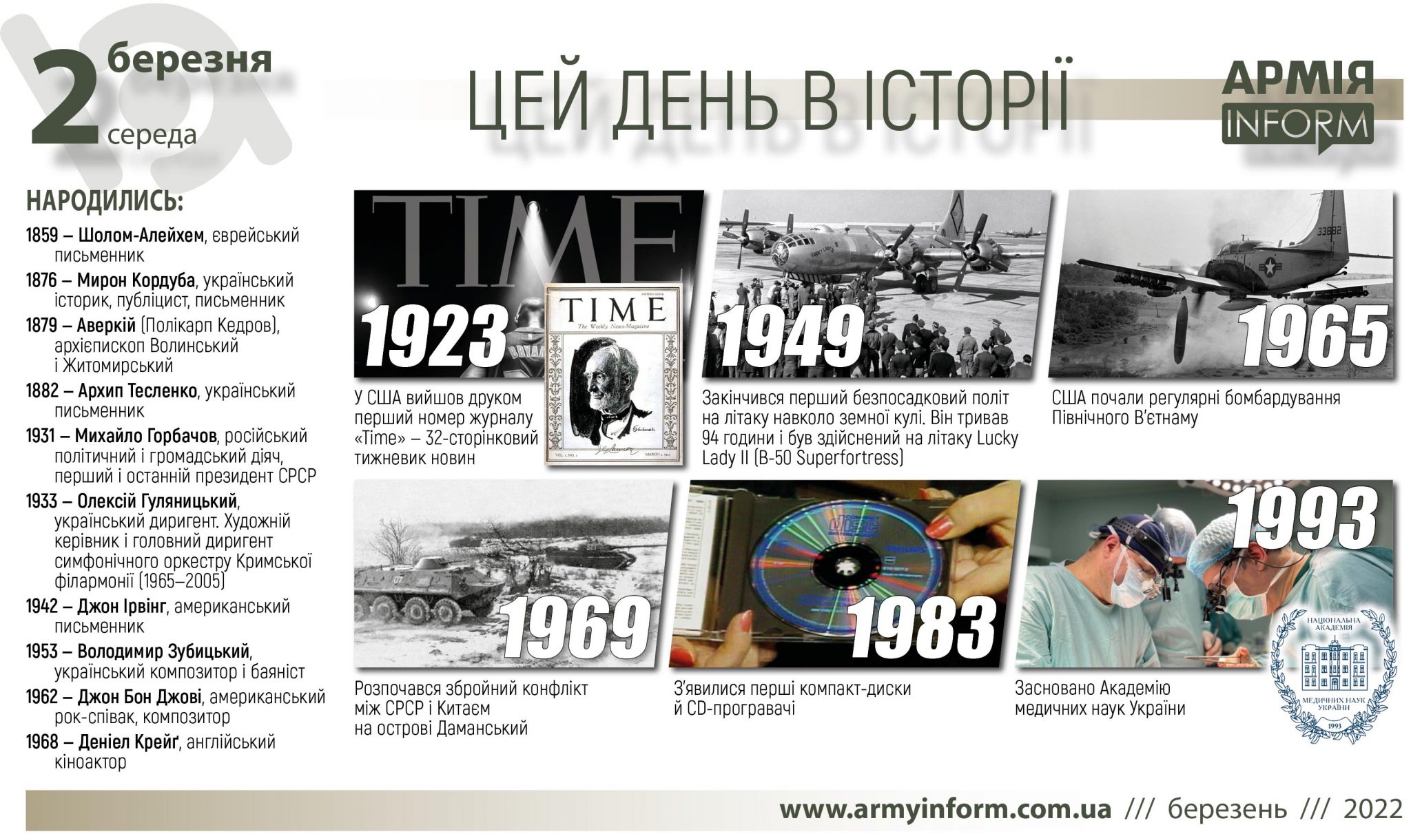 2 березня. Цей день в історії