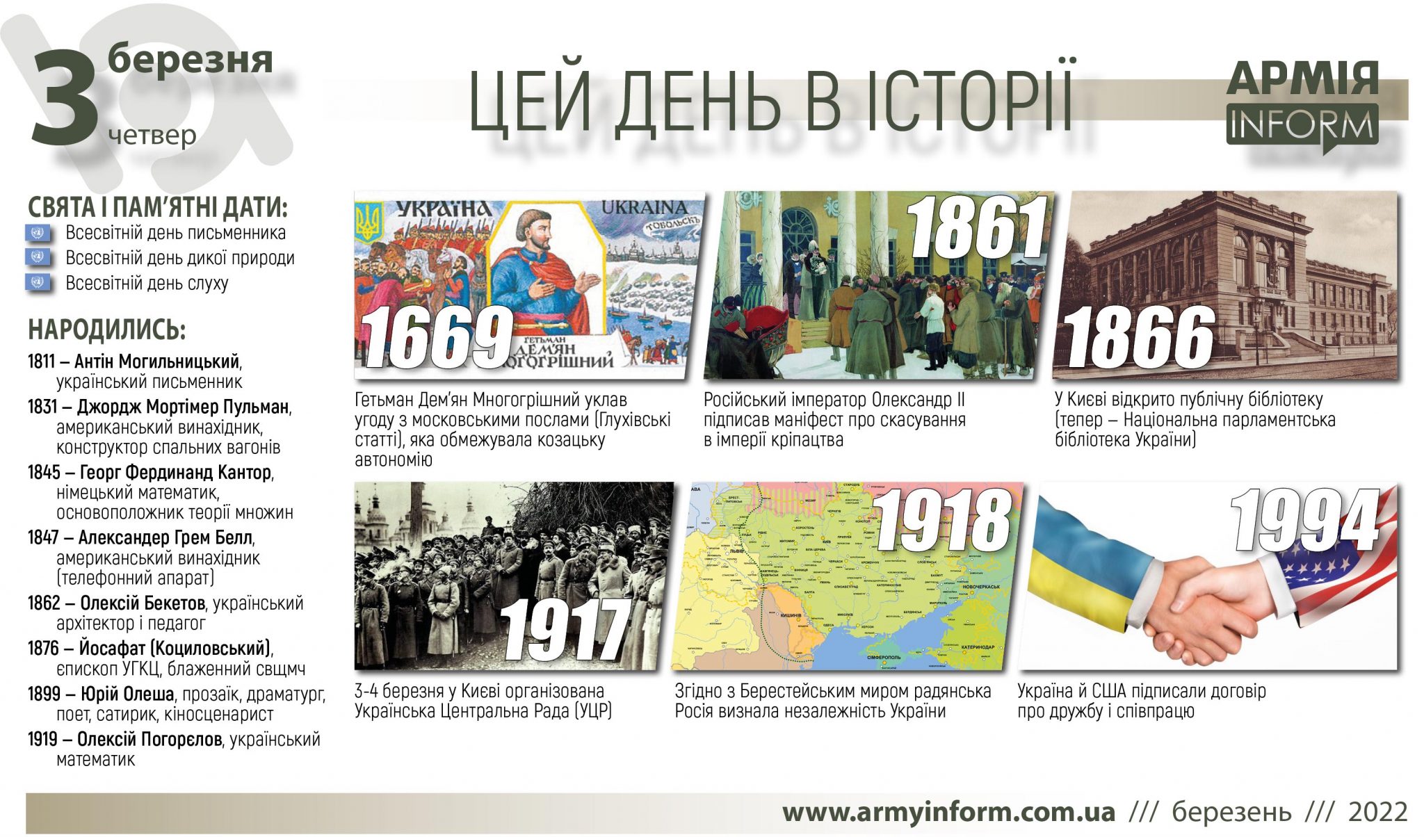 3 березня. Цей день в історії