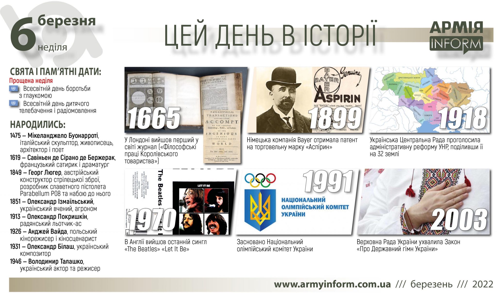 6 березня. Цей день в історії