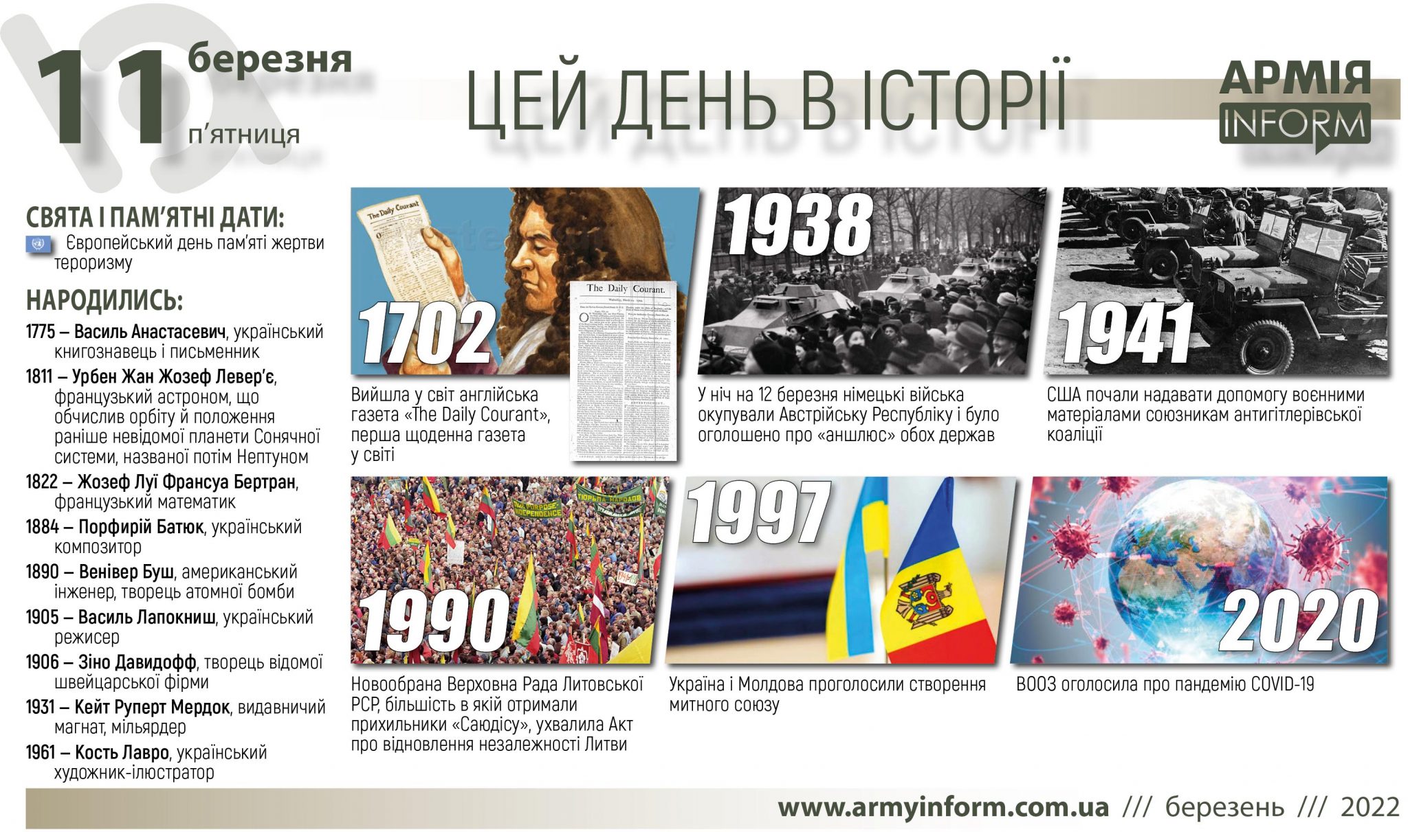 11 березня. Цей день в історії