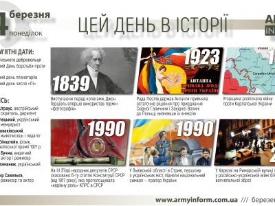 14 березня. Цей день в історії