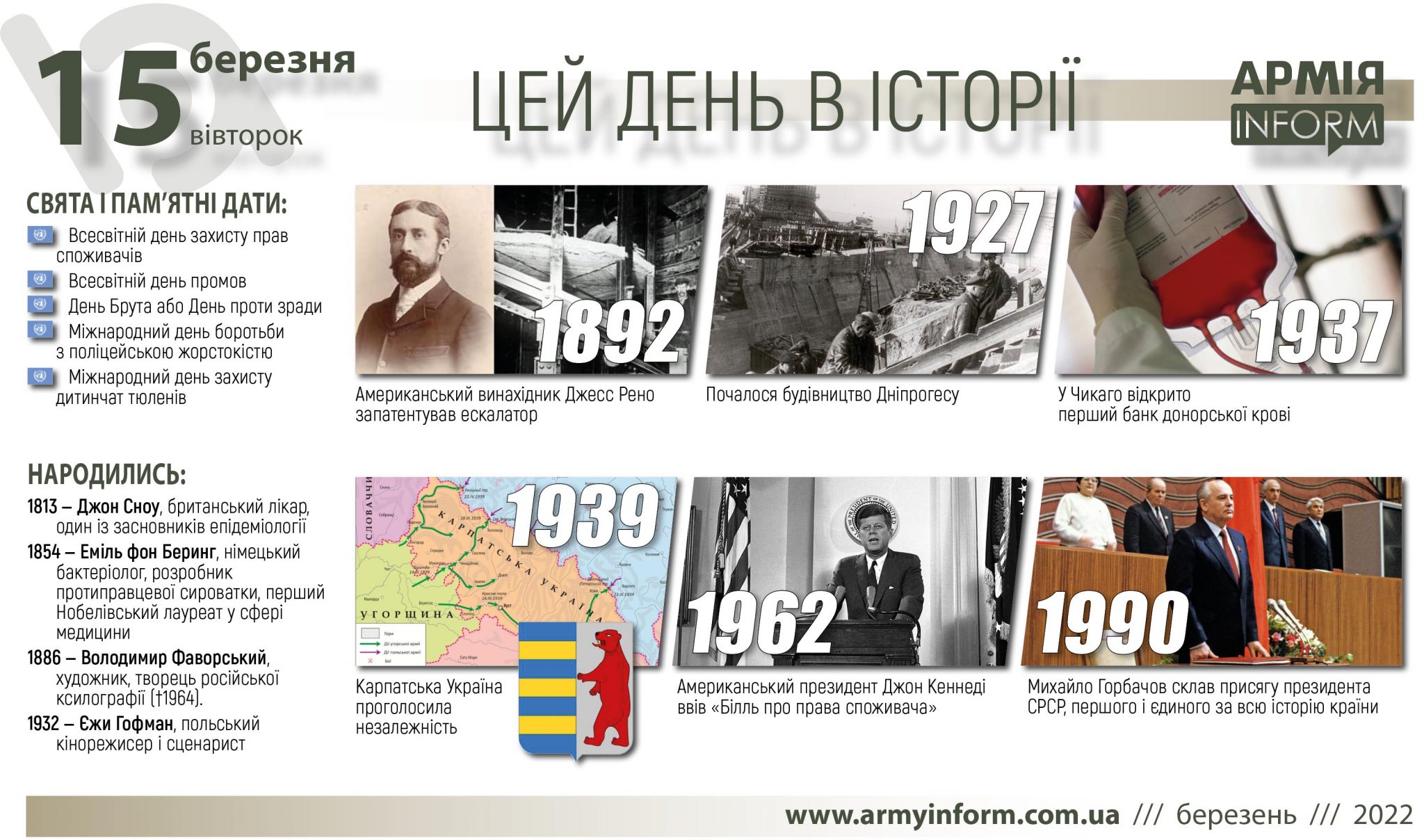 15 березня. Цей день в історії
