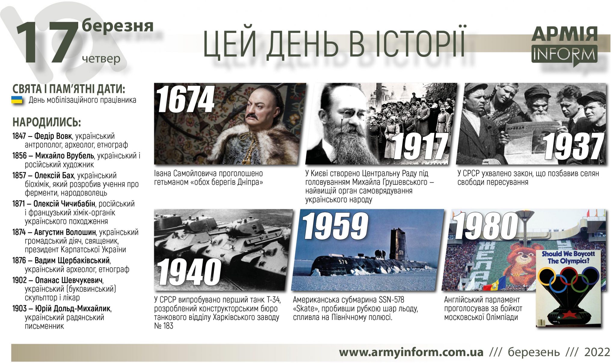 17 березня. Цей день в історії