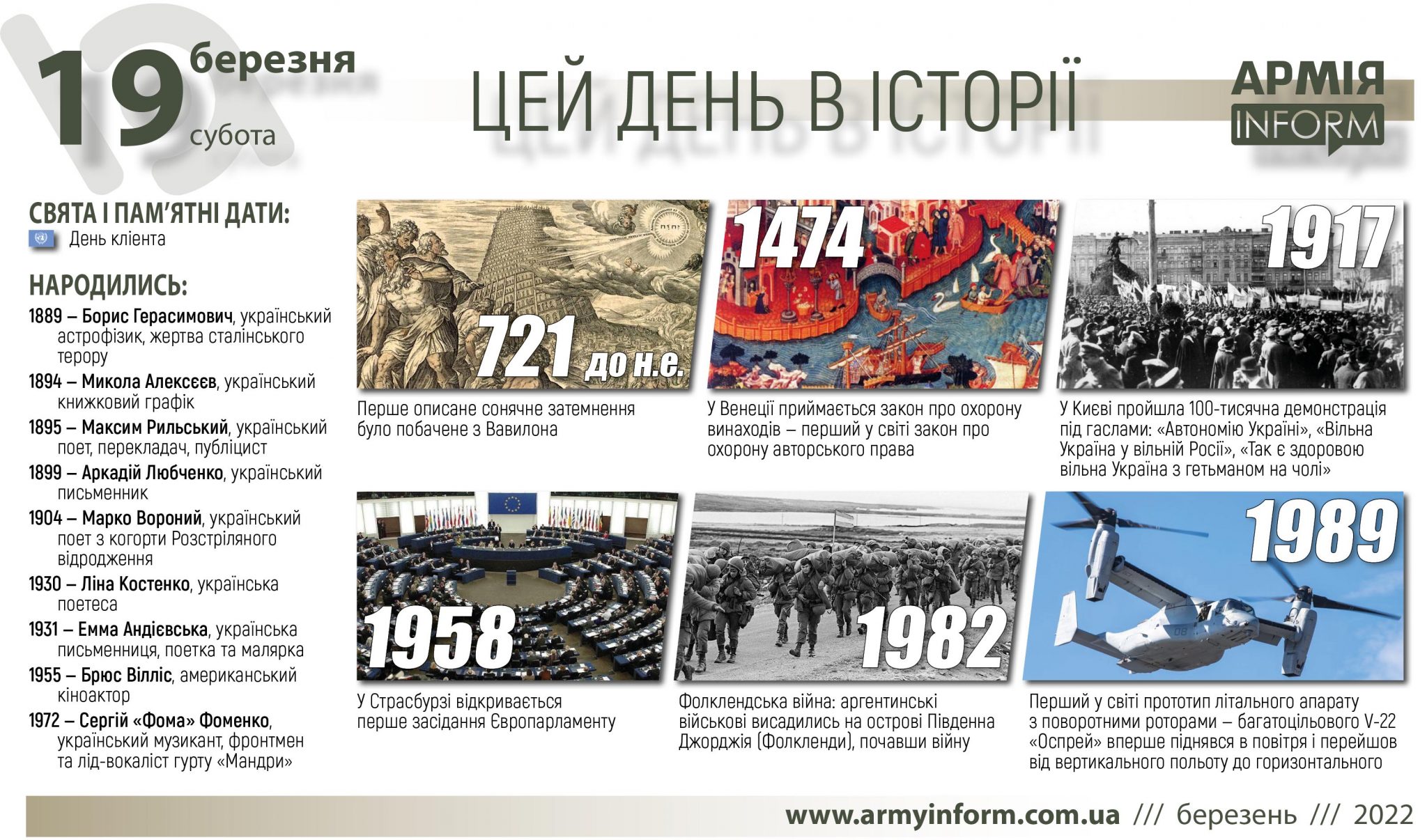 19 березня. Цей день в історії