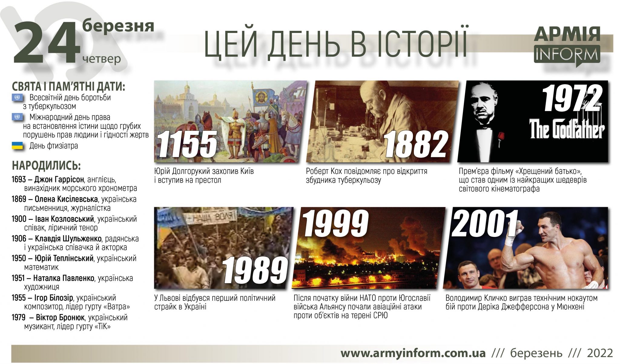 24 березня. Цей день в історії