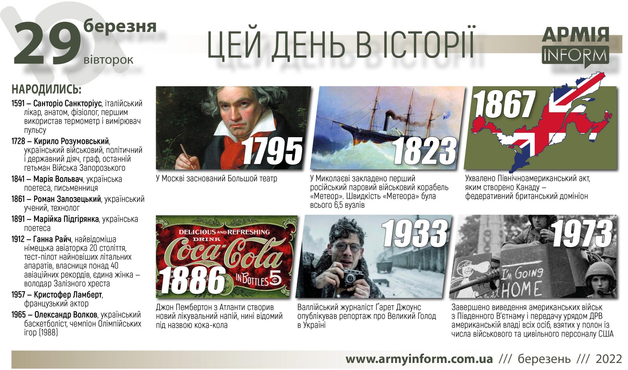 29 березня. Цей день в історії