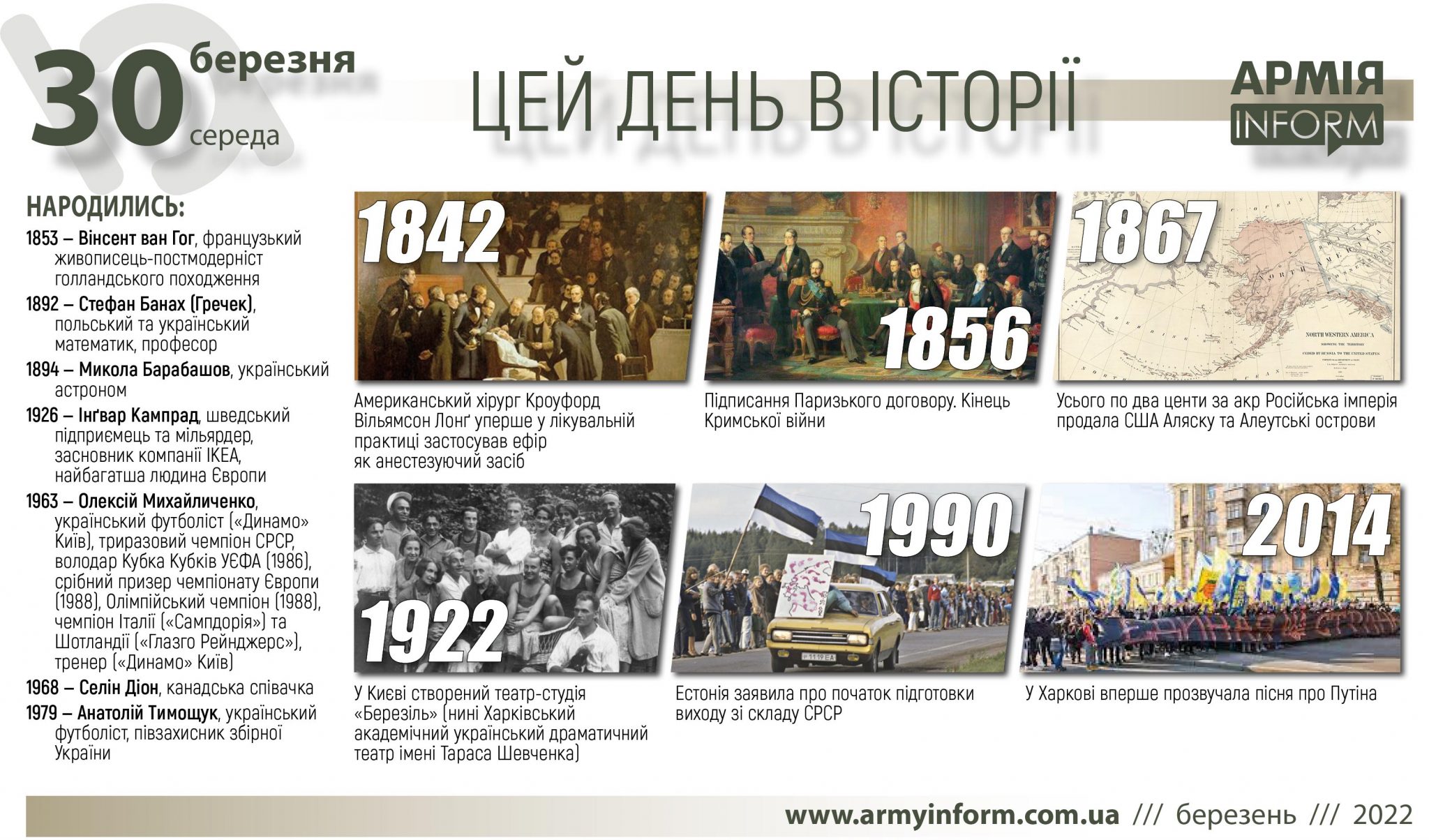 30 березня. Цей день в історії