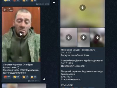 Створено Телеграм-канал для пошуку вбитих та полонених в Україні російських військових  