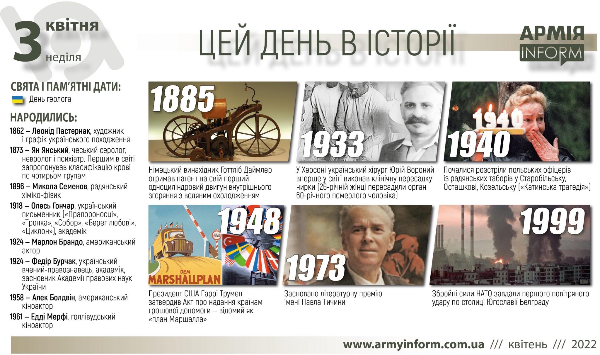 3 квітня. Цей день в історії