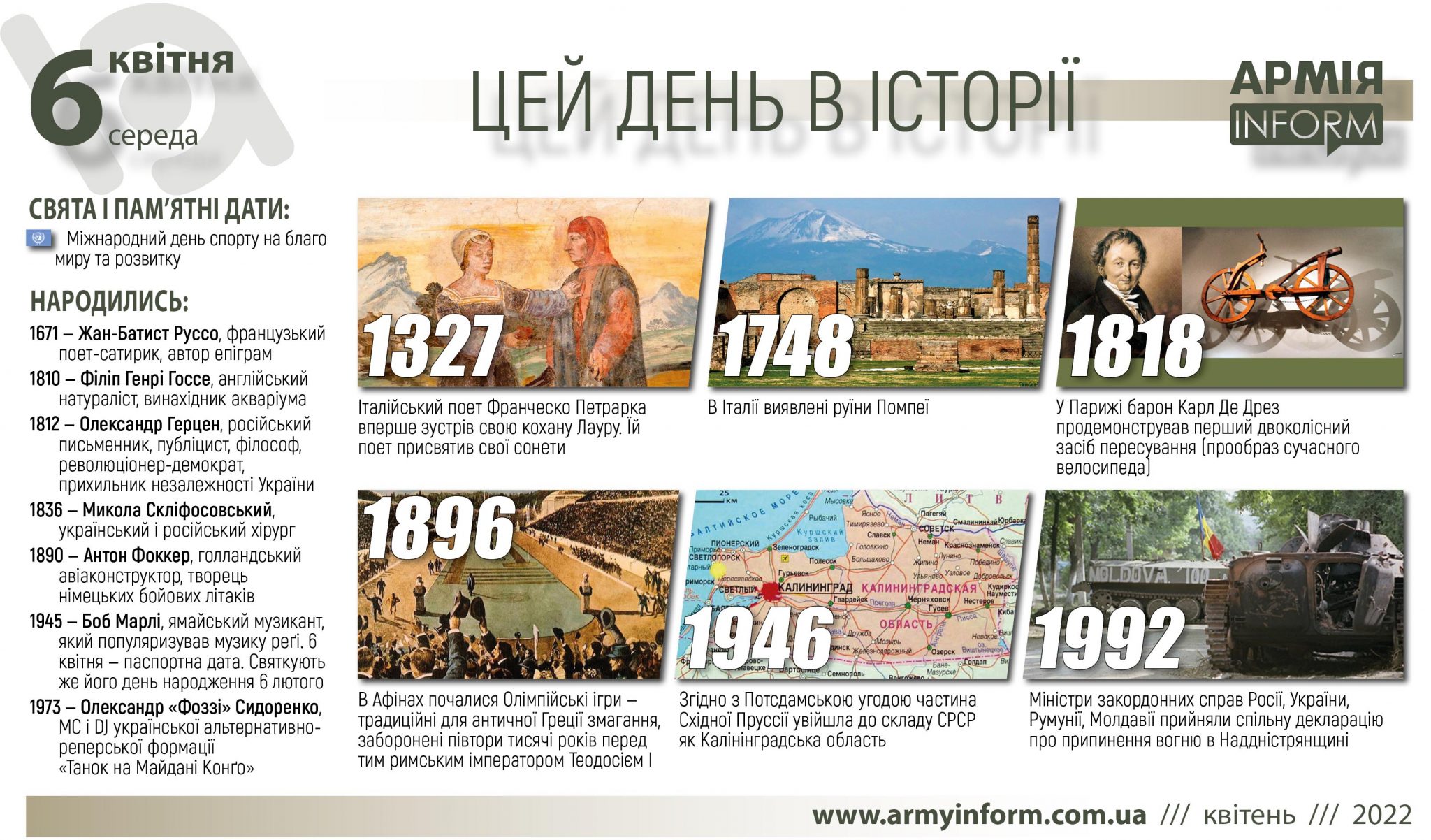 6 квітня. Цей день в історії