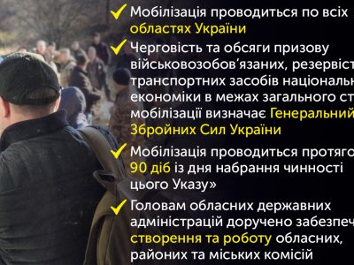 Що означає Указ про мобілізацію