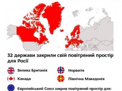 32 держави світу закрили свій повітряний простір для Росії  