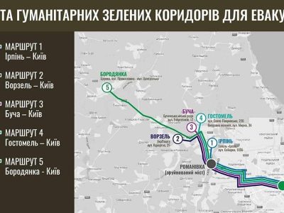 На Київщині розпочинається евакуація мешканців з Бучі, Ворзеля та Гостомеля  