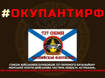 Українська розвідка отримала список батальйону морпіхів з Астрахані  
