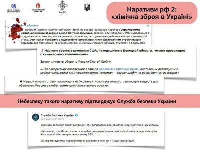 Центр протидії дезінформації при РНБО інформує про черговий фейк російських окупантів  