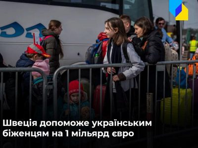 Швеція виділить 1,1 мільярда доларів для підтримки українських біженців  