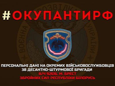 Розвідка оприлюднила імена окупантів з брестської десантно-штурмової бригади збройних сил Республіки Білорусь  