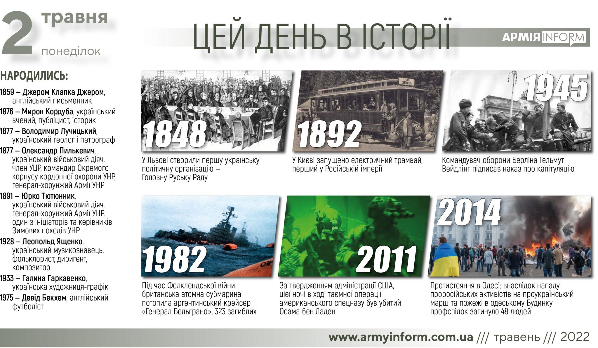 2 травня. Цей день в історії