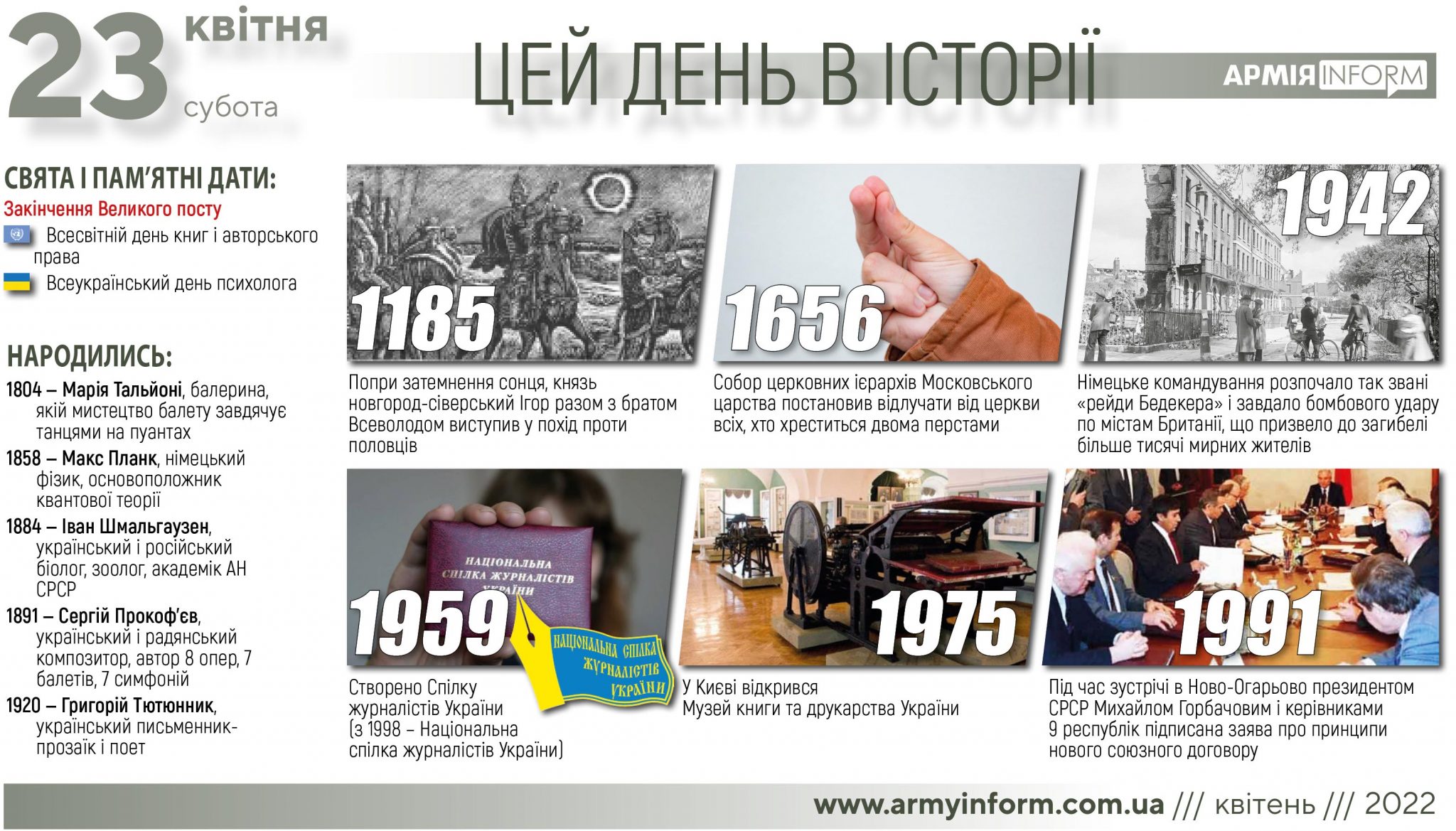 23 квітня. Цей день в історії