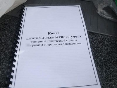 Знайдено важливі документи окупантів, що вели бої на Київщині  