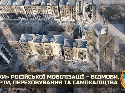 «Успіхи» російської мобілізації – відмови, рапорти, переховування та самокаліцтва