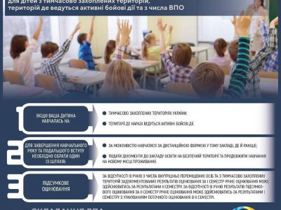Як відбуватиметься завершення 2021-2022 навчального року?