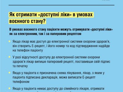 В умовах воєнного стану програма «Доступні ліки» продовжує працювати  