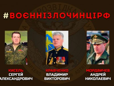 Розвідка оприлюднила дані російських злочинців з вищого командного складу, що воюють проти України  