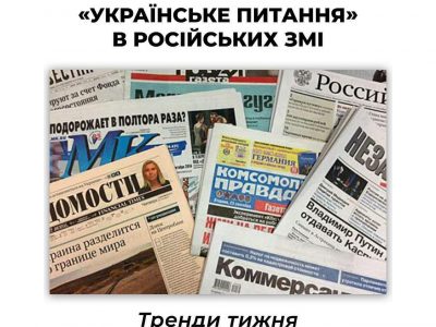 Центр протидії дезінформації повідомив про основні теми, що просували російські ЗМІ минулого тижня