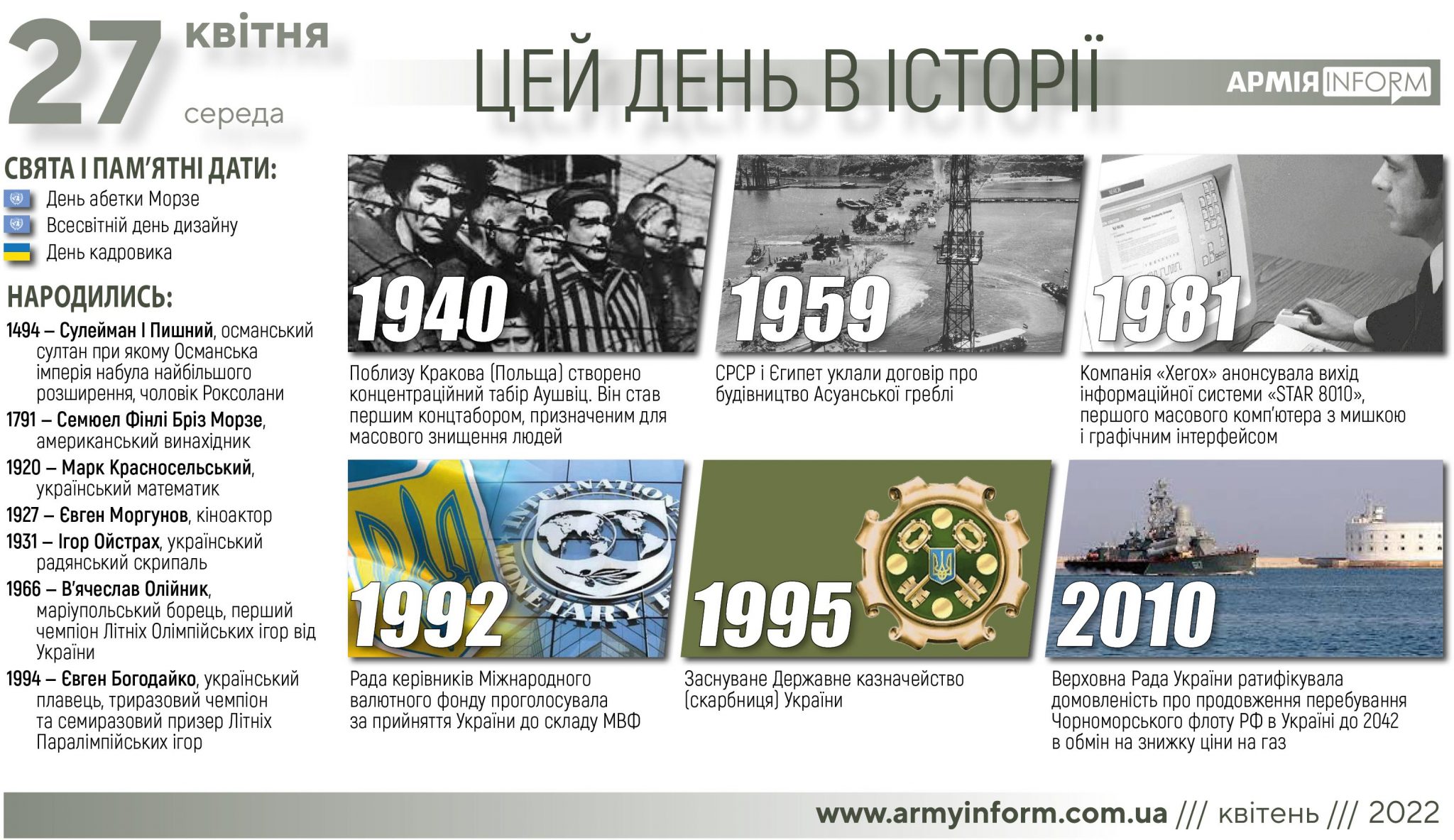 27 квітня. Цей день в історії