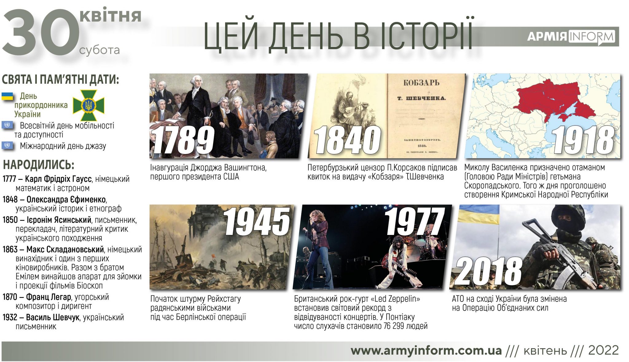 30 квітня. Цей день в історії