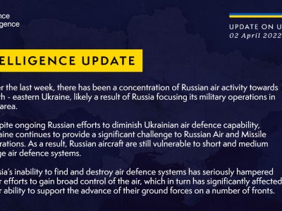 Робота українських систем ППО зриває плани агресора – Міноборони Великої Британії  